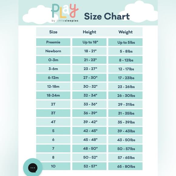 Little Sleepies Bamboo Bluey & Bingo Graphic Flutter Bodysuit Size 18-24 Months - Picture 6 of 6